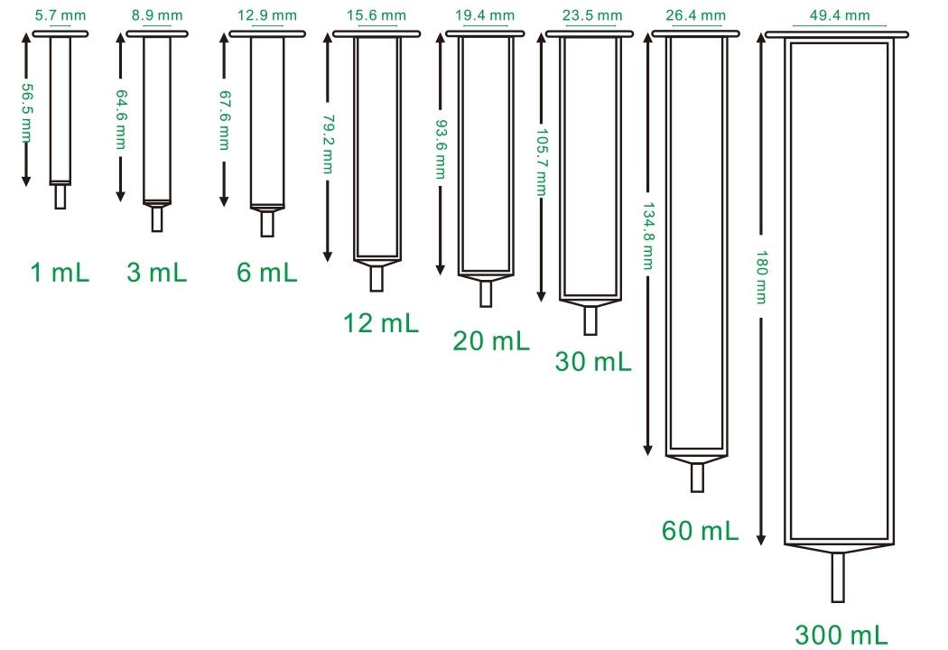 60ml固相萃取(SPE)空柱 SPE空柱管/筛板可单卖