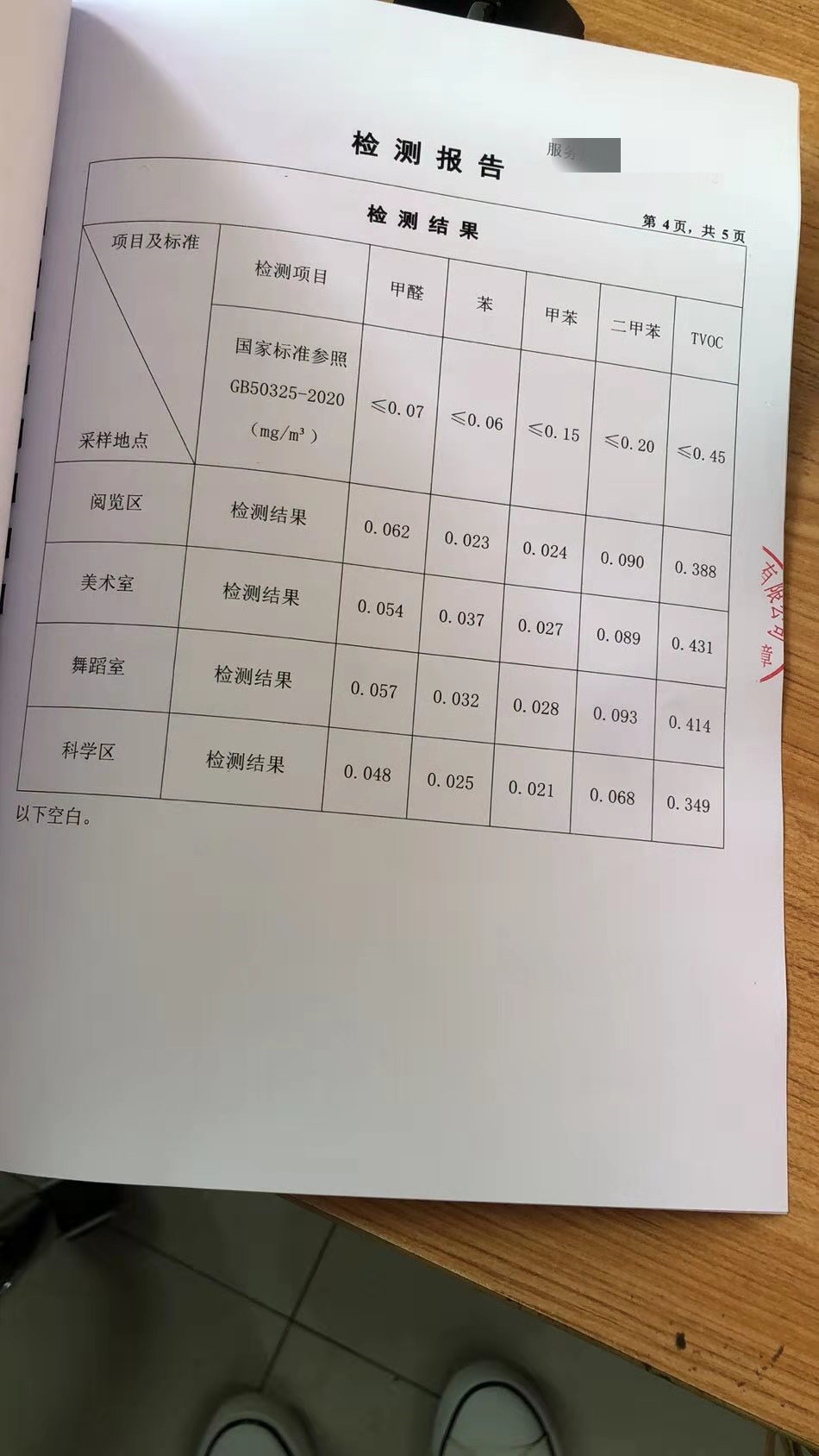 深圳幼儿园CMA检测机构
