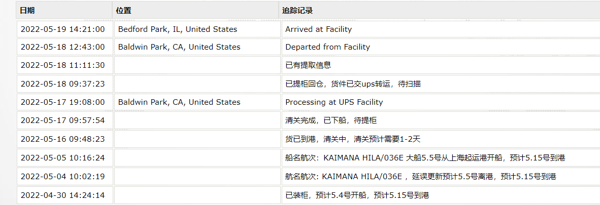 美国专线美森快船以星快船