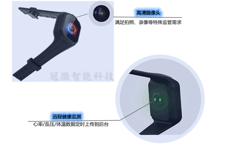 芜湖智能防拆定位电子手环