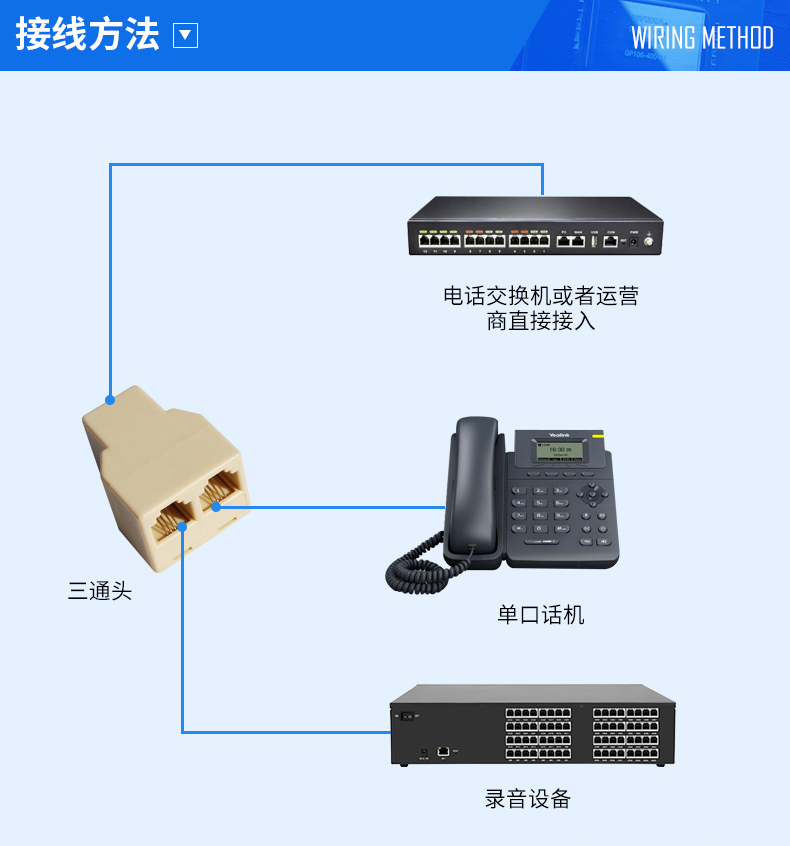 延边64路电话录音仪