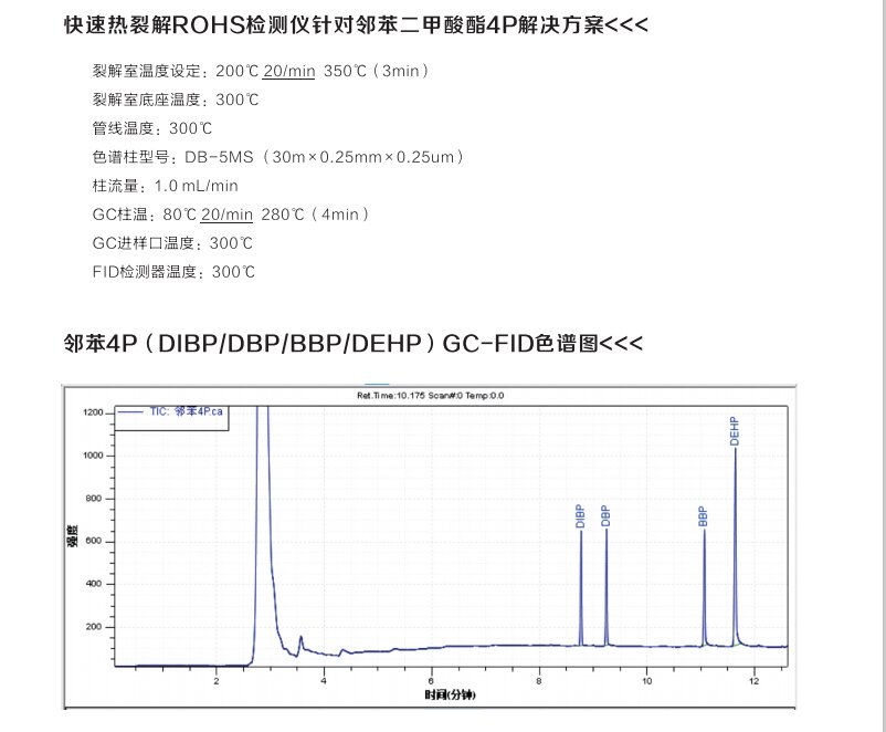 ROHS六项重金属检测仪 中山ROHS2.0快速检测仪