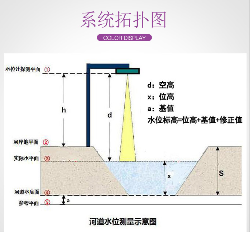 系統(tǒng)拓?fù)鋱D_20210115_151..