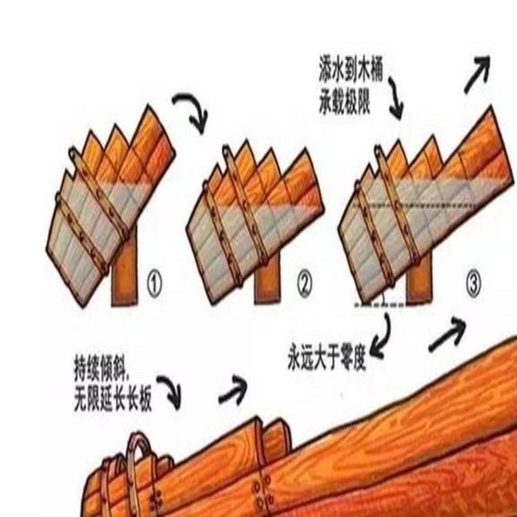 it质量体系认证