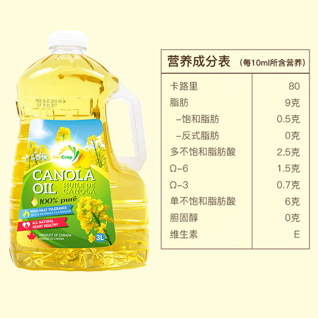 葵花籽油进口到深圳应如何办理资料备案 价格实惠