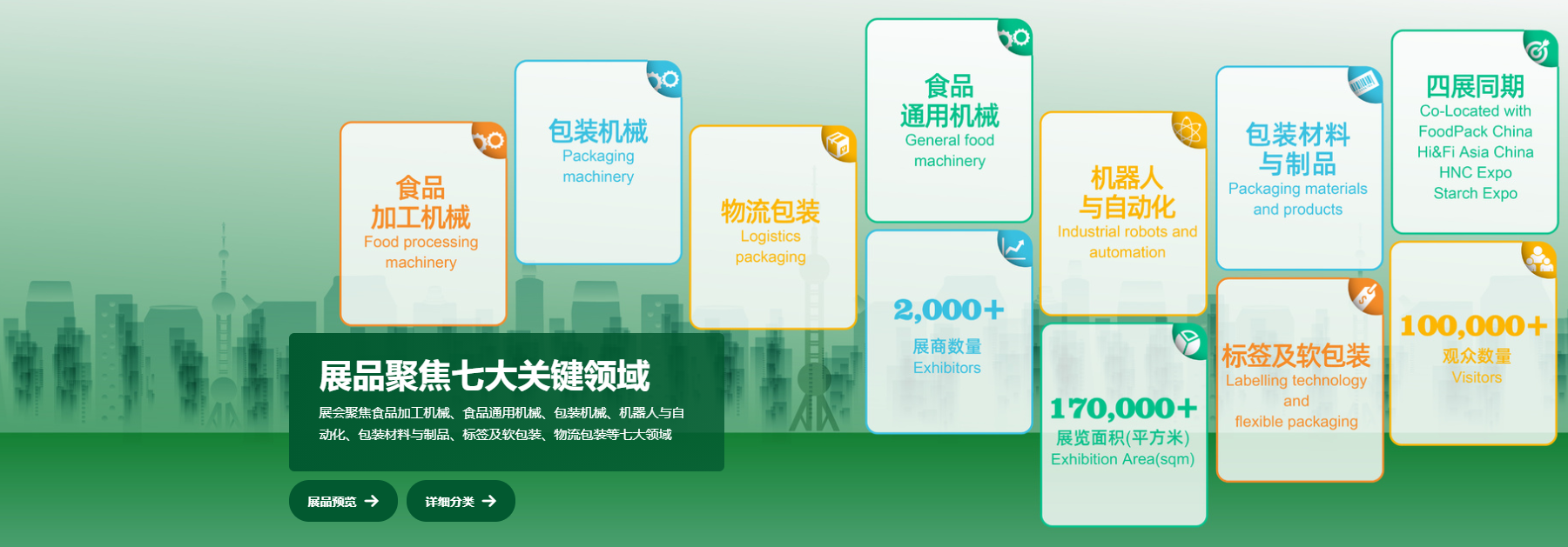 2021上海食品包装展包装生产线整体集成展
