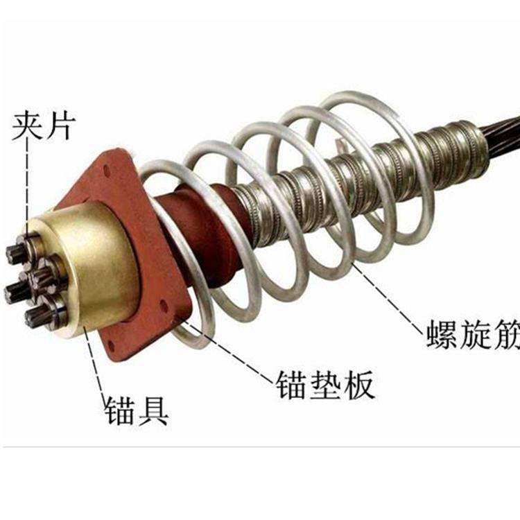 扬州15.2mm预应力钢绞线