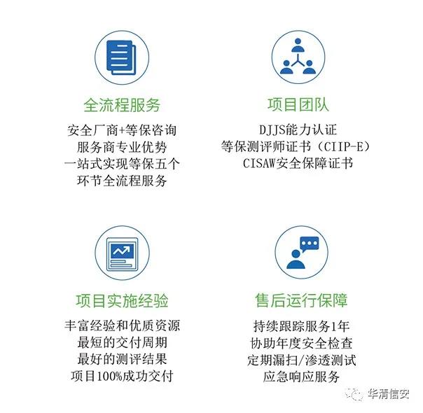 北京互联网视听节目服务机构网站系统网络安全等级保护