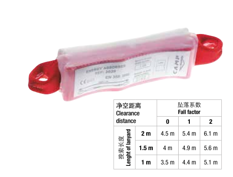 坎普CAMP吸震繩勢能吸收器挽索2029