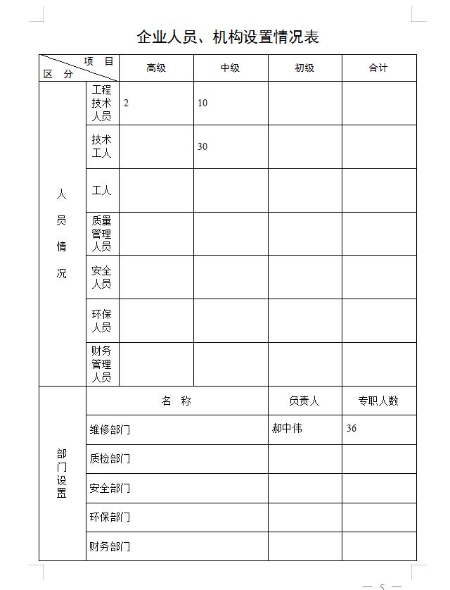 怎么申请电气资质申请承装(修,试)电力设施许可流程,应当向申请人所在