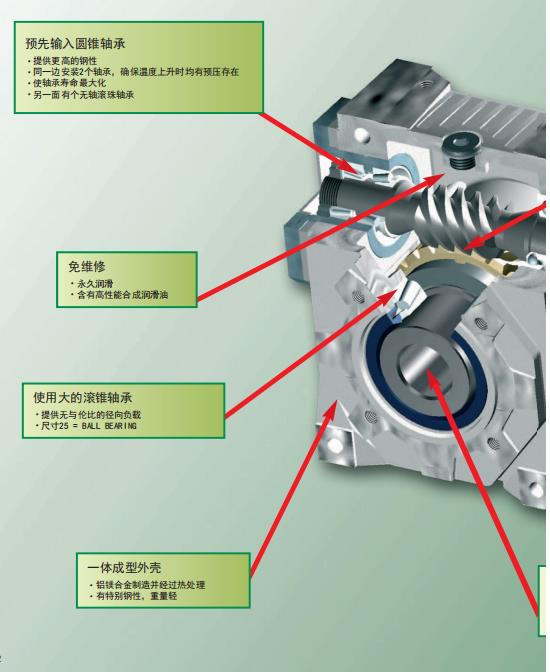 天津DYNABOX 蜗轮蜗杆减速机昆山品冠经销商