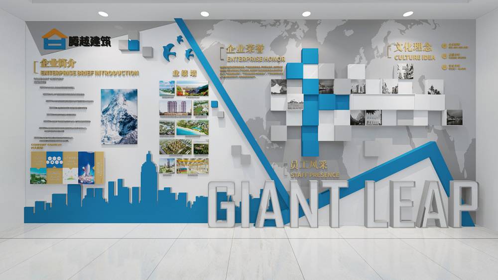 企业合作伙伴展示墙发展历史文化墙设计模板