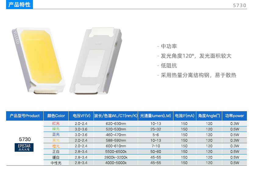 宇亮光电直供5730贴片式LED灯珠/5730产品应用及参数
