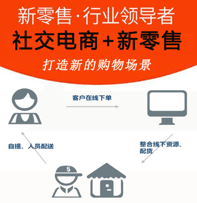 上海微商社交新零售电商系统APP开发