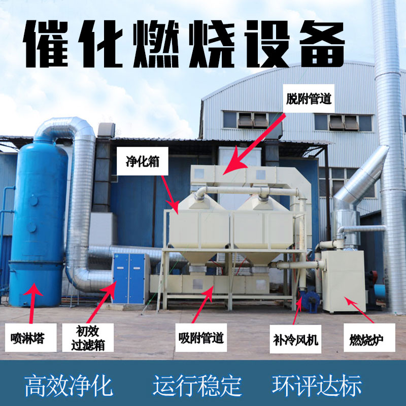 废气处理 荆州催化燃烧设备