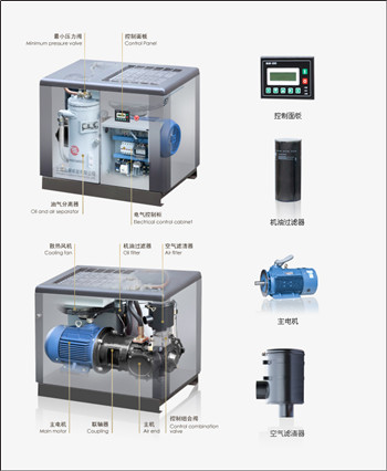 上海132千瓦螺杆空压机保养 厂家销售