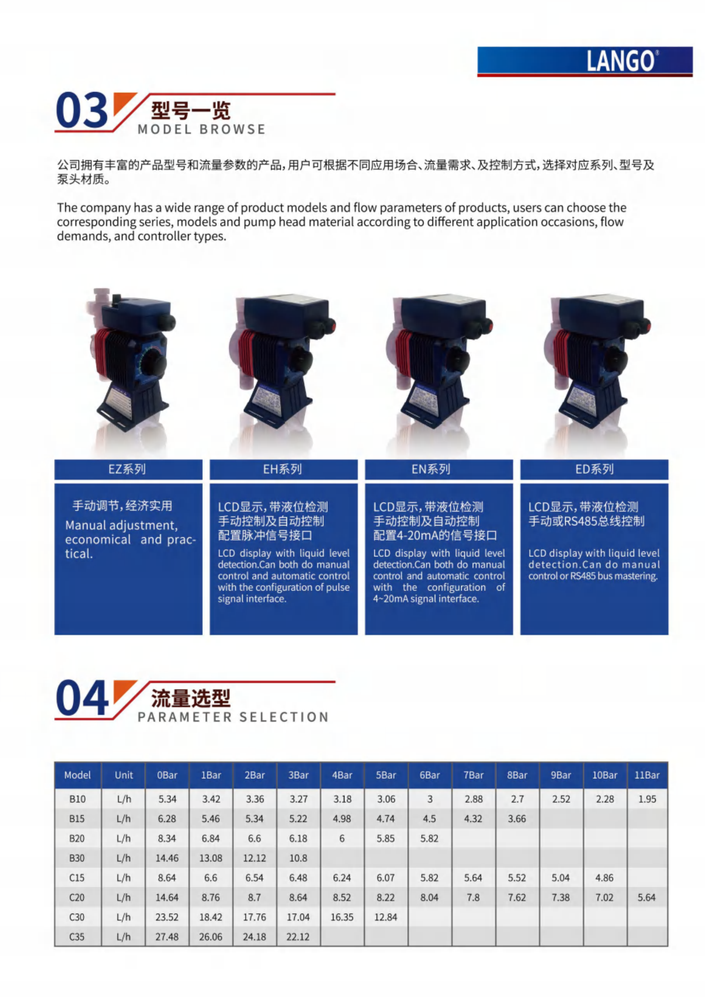 厂家直销机械隔膜计量泵 耐腐蚀PVC泵头加药泵200L计量泵