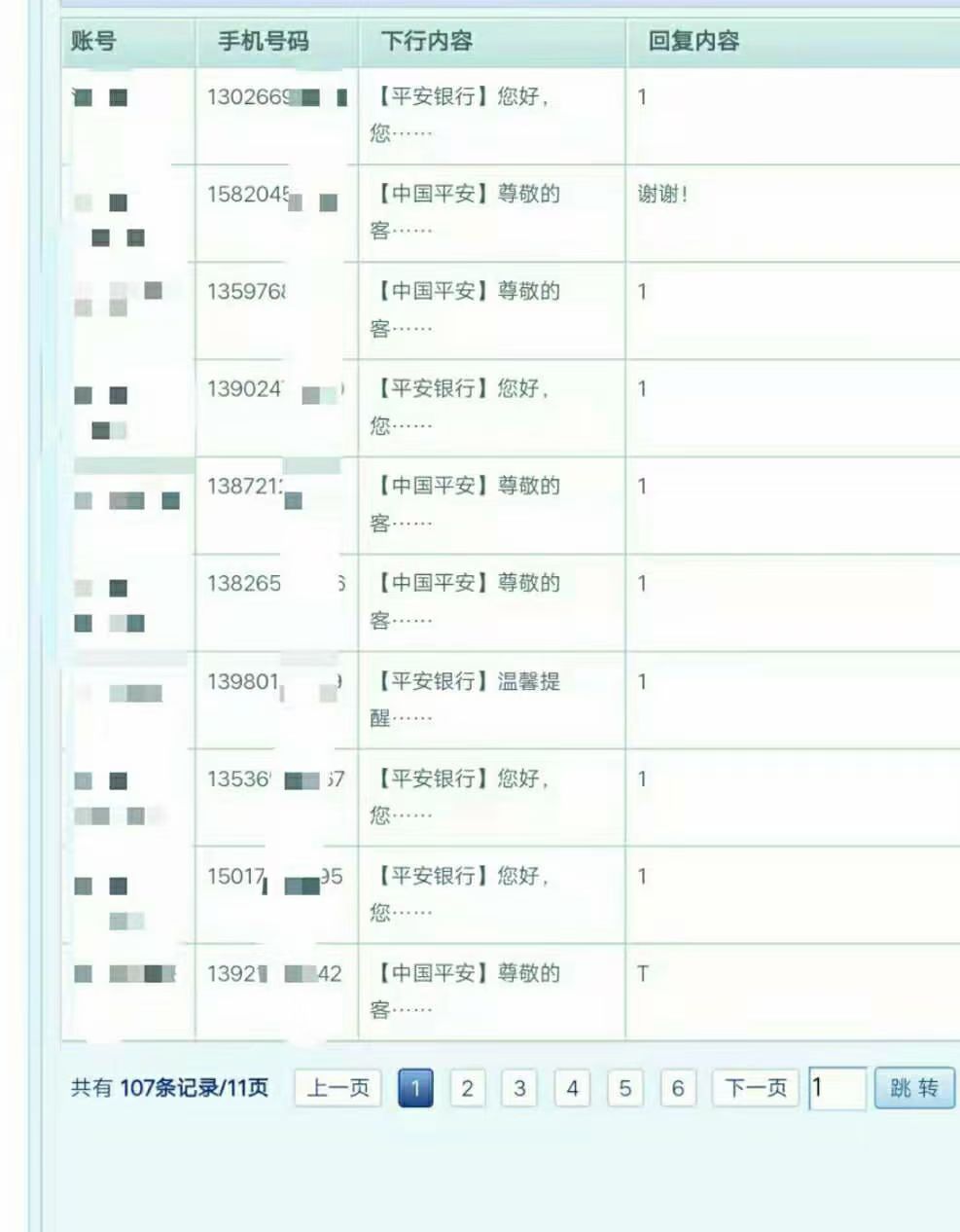 106短信、验证码短信