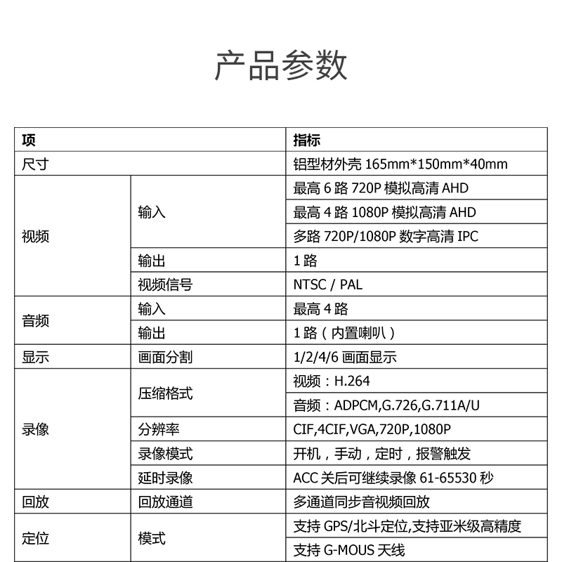 车载硬盘录像机安装,4G视频