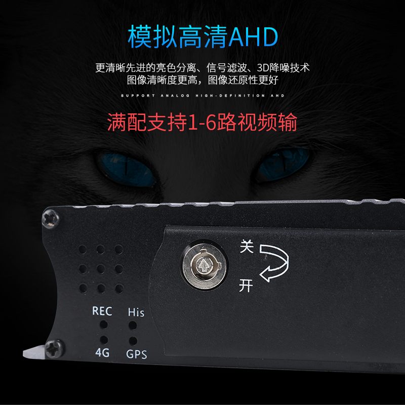 车载视频播放器,车载DVR