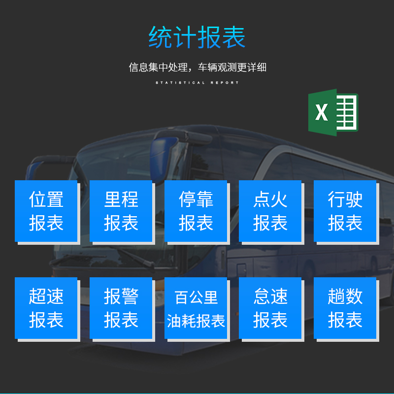 合肥车载录像机工厂,车载DVR