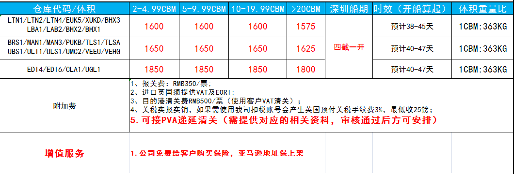 英国海卡海外仓特价特价！！！