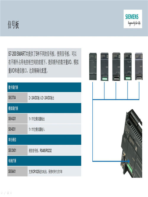 西门子S7-1200开入/开出模块SM1223
