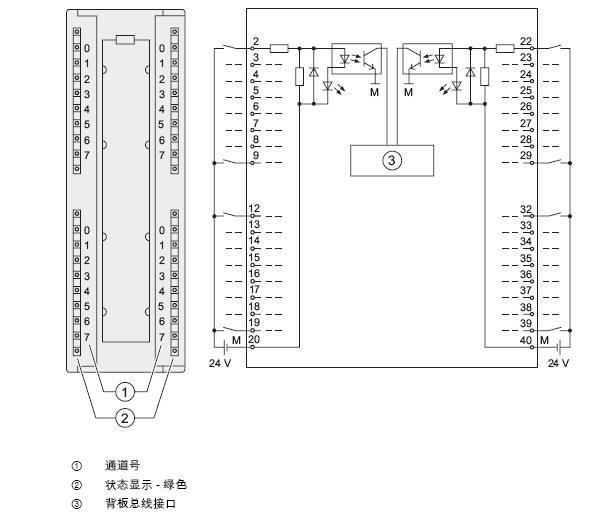 西门子PLC闭环模块FM355-1