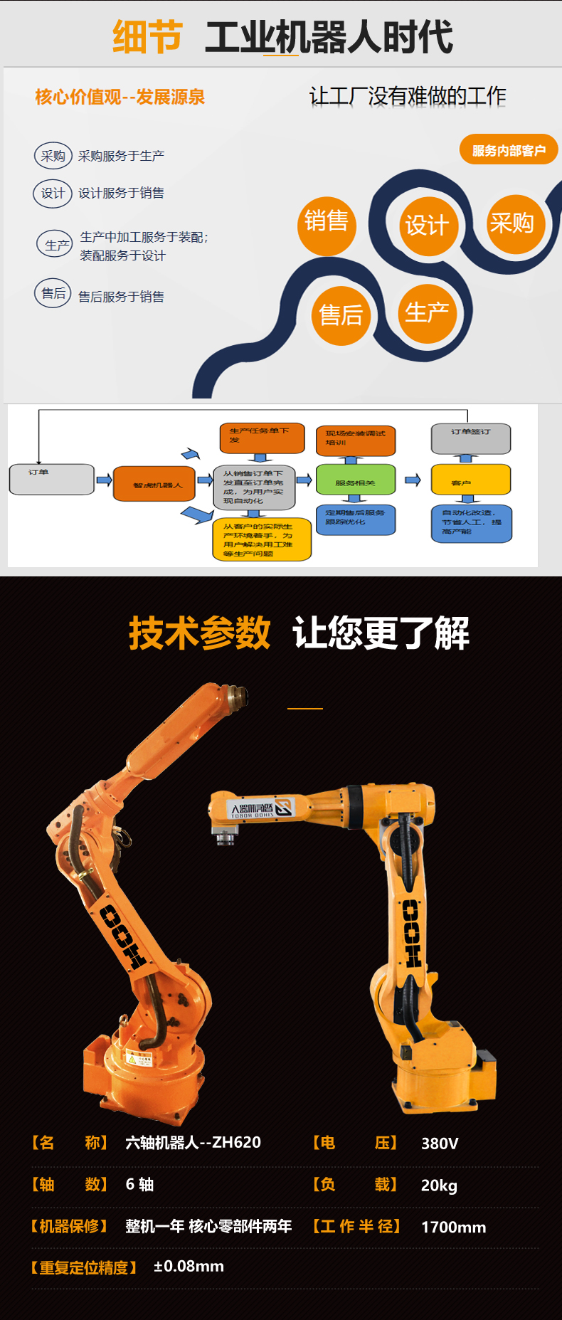 【装箱机器人价格】装箱机器人作用