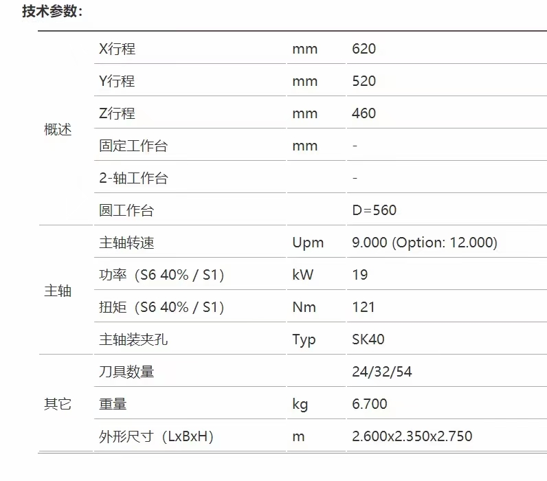 1060二手加工中心