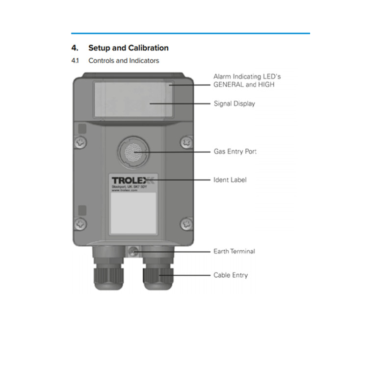 優供英國原裝trolex氣體檢測器TX6351