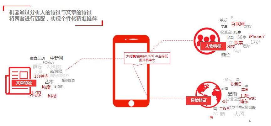 延安今日广告合作