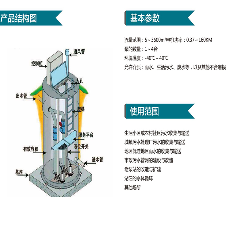 上海雨污水一体化预制泵站 城市 蚌埠雨水一体化预制泵站