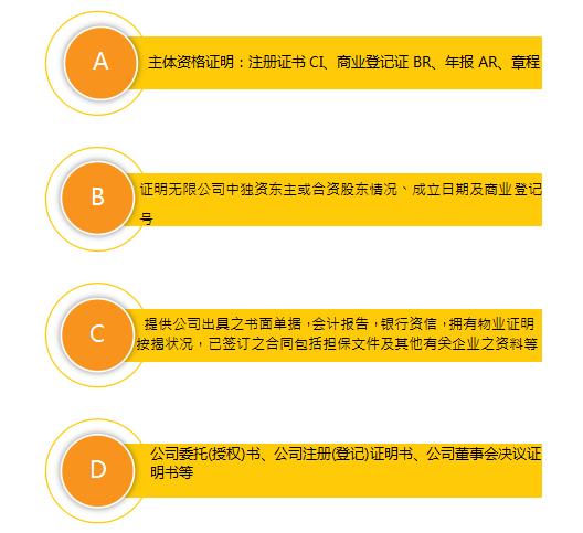 深圳公司变更要求及步骤 全流程申请服务