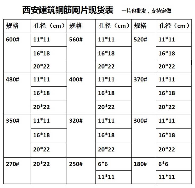 西安供应1*1米热浸锌钢格板现货 钢结构走道钢格板