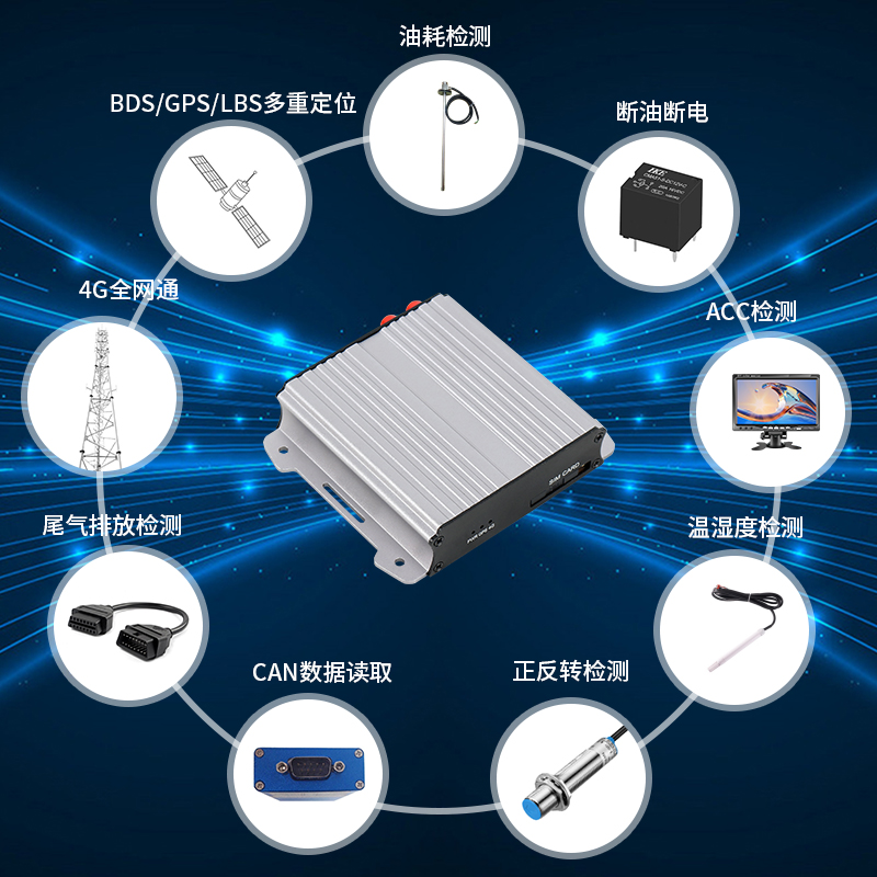 齐齐哈尔北斗定位 精度误差≤1m