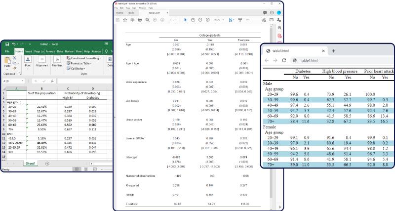 stata正版软件教程