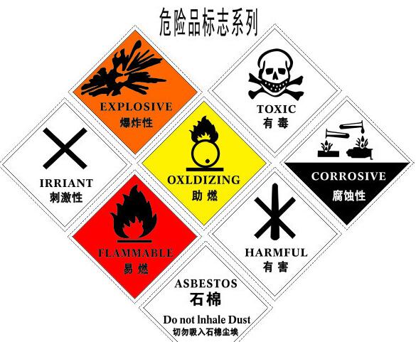 台州八类危险品进口报关厂家电话 中文标签怎么制作