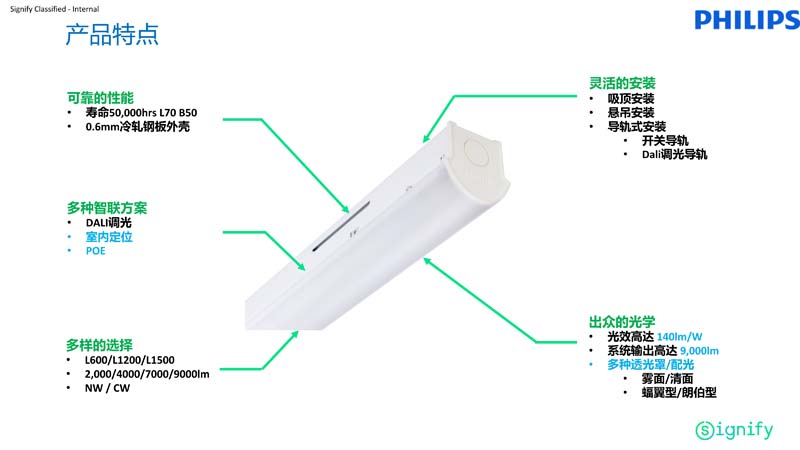 飞利浦BN398C支架参数