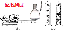 GB/T 4348.2-2014中氯化钠含量的测定 工业中氯化钠含量的测定 汞量法测定工业中氯化钠含量
