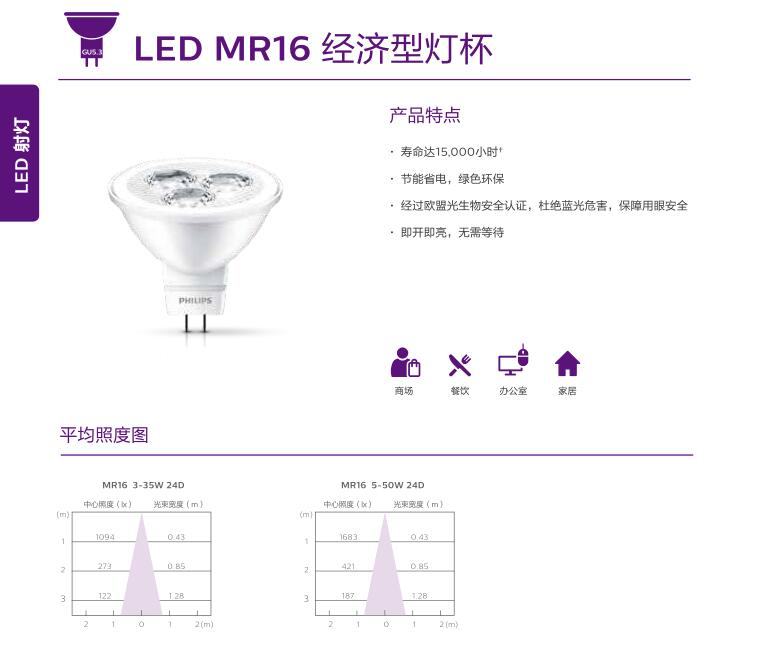 飞利浦MR16 3W 5W LED灯..