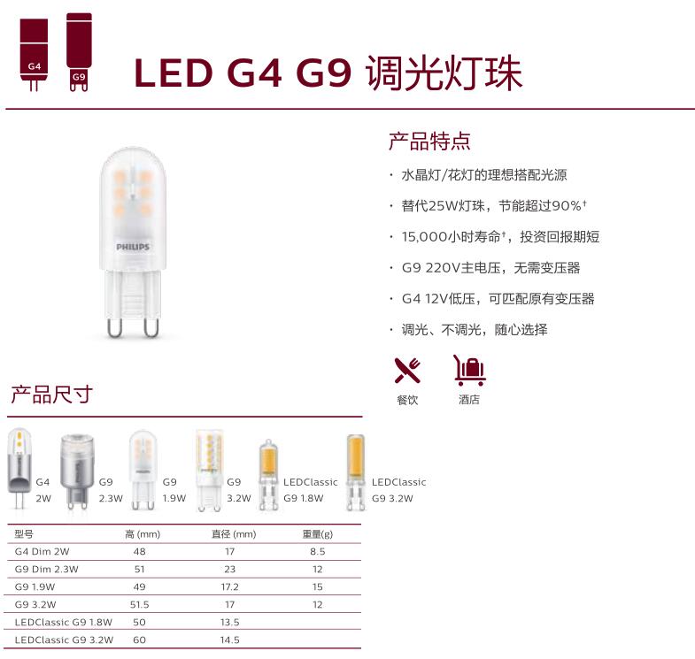 飞利浦G4 G9 LED灯珠参数
