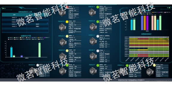 上海机床品质监测品质** 欢迎来电 无锡微茗智能科技供应