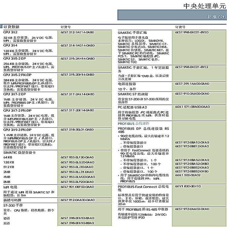 四川西门子S7-300PLC模块代理商