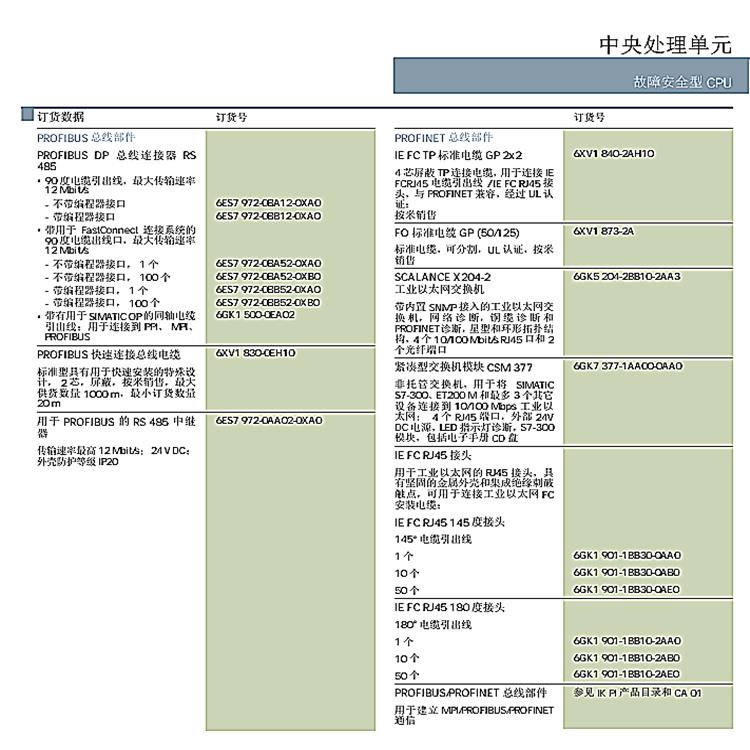 长沙西门子S7-300PLC模块代理商供应商