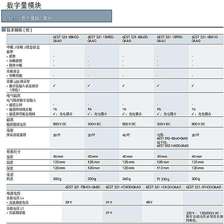 南京西门子S7-300PLC模块代理商供应商