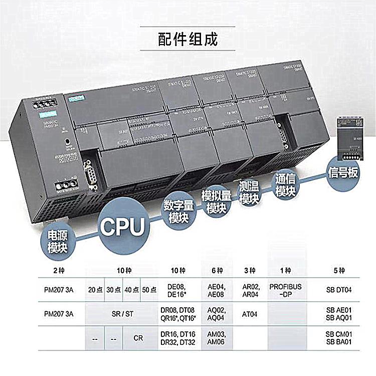 南京西门子S7-300PLC模块代理商供应商