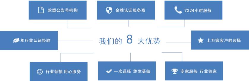 京东商城质检报告办理公司 深圳市中鉴检测技术有限公司