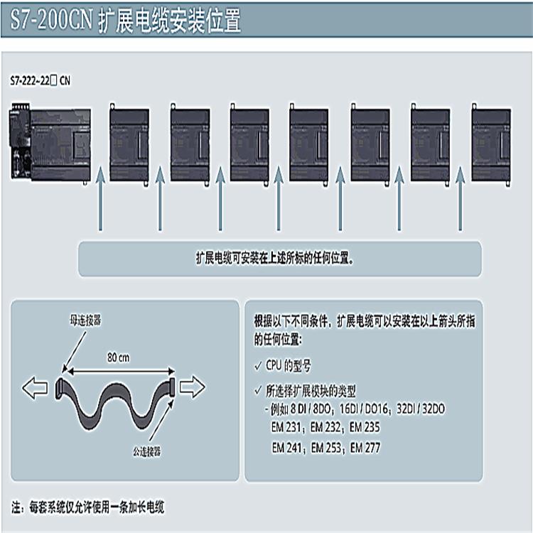 南京西门子S7-200模块代理商推荐