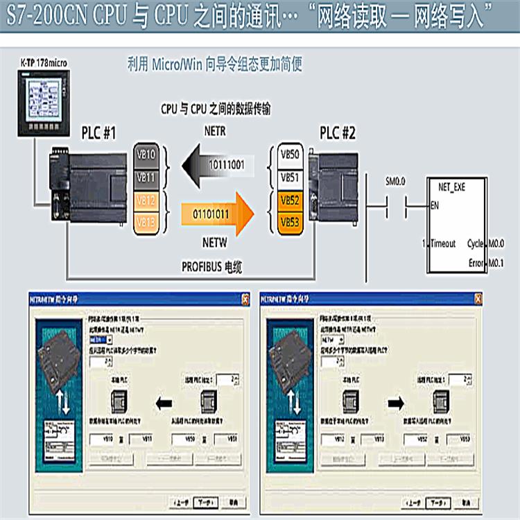南京西门子S7-200模块代理商推荐